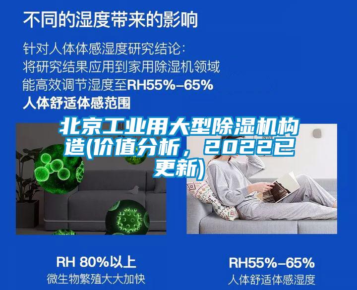 北京工業用大型除濕機構造(價值分析，2022已更新)